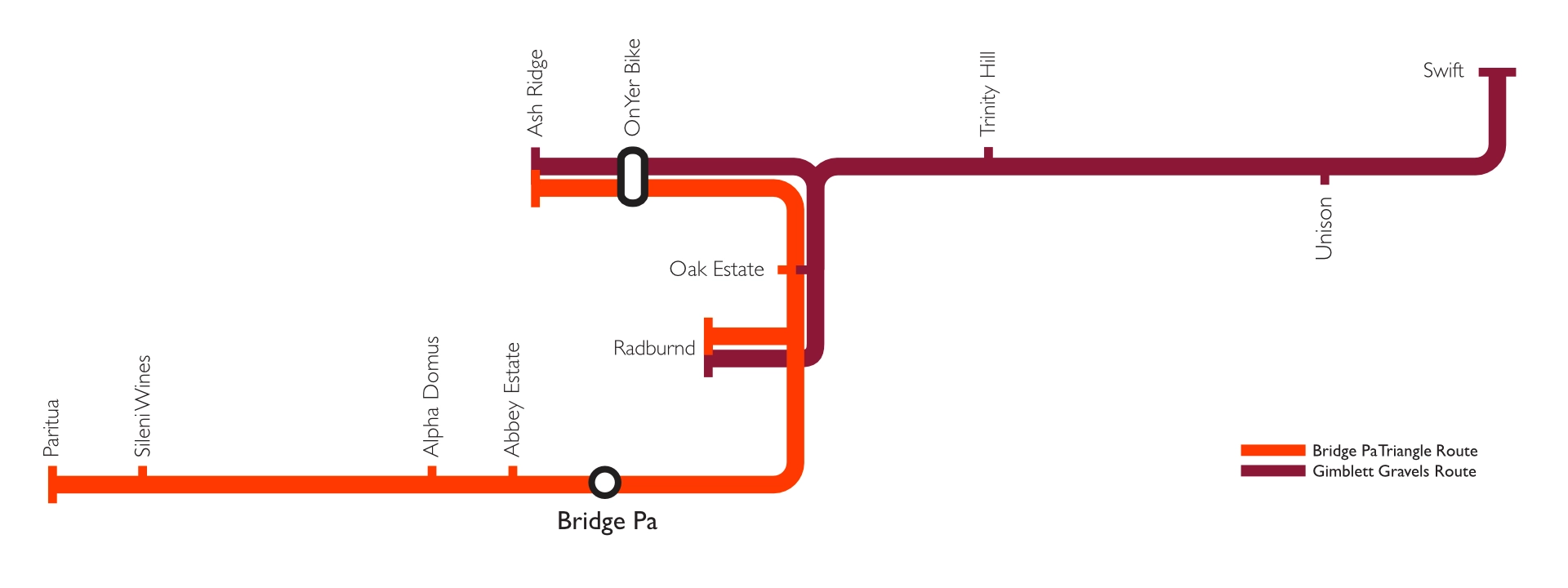 Wine route metro On Yer Bike Winery Tour