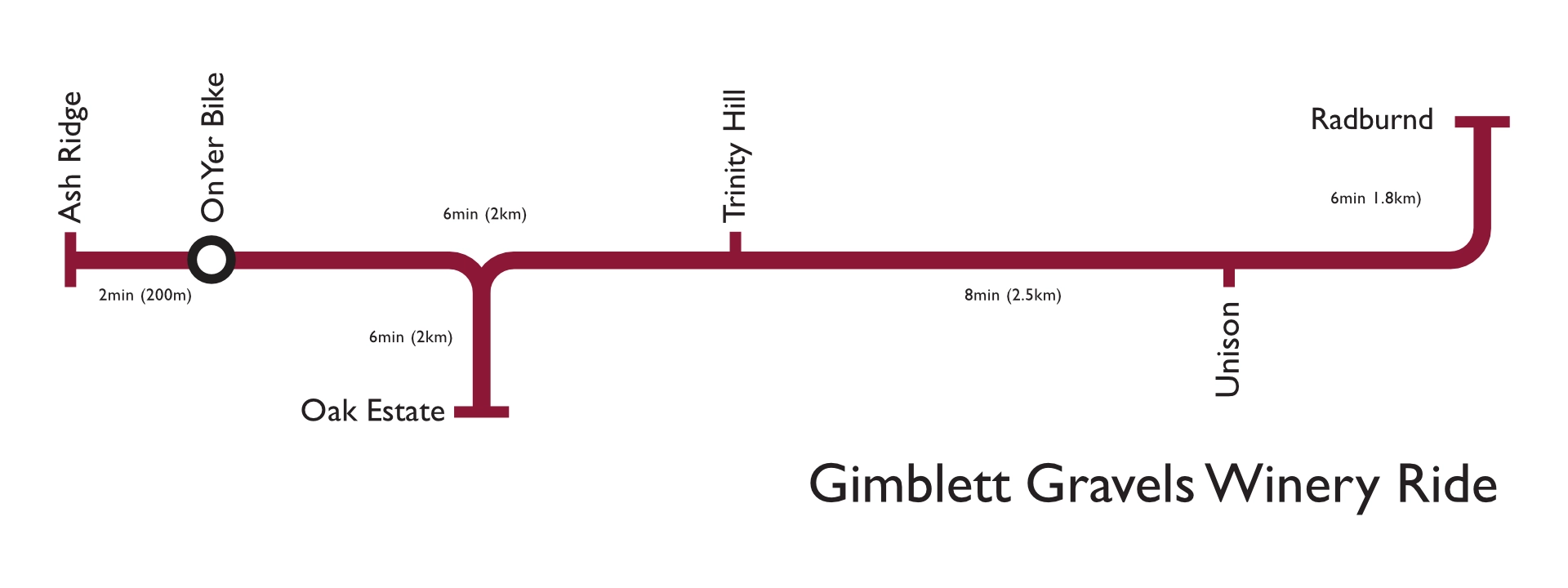 Gimblett Gravels route metro 2026 Gimblett Gravels Bike Route